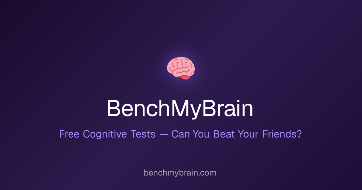 BenchMyBrain - 40 Free Brain & Speed Tests | Reaction Time, Typing, Memory